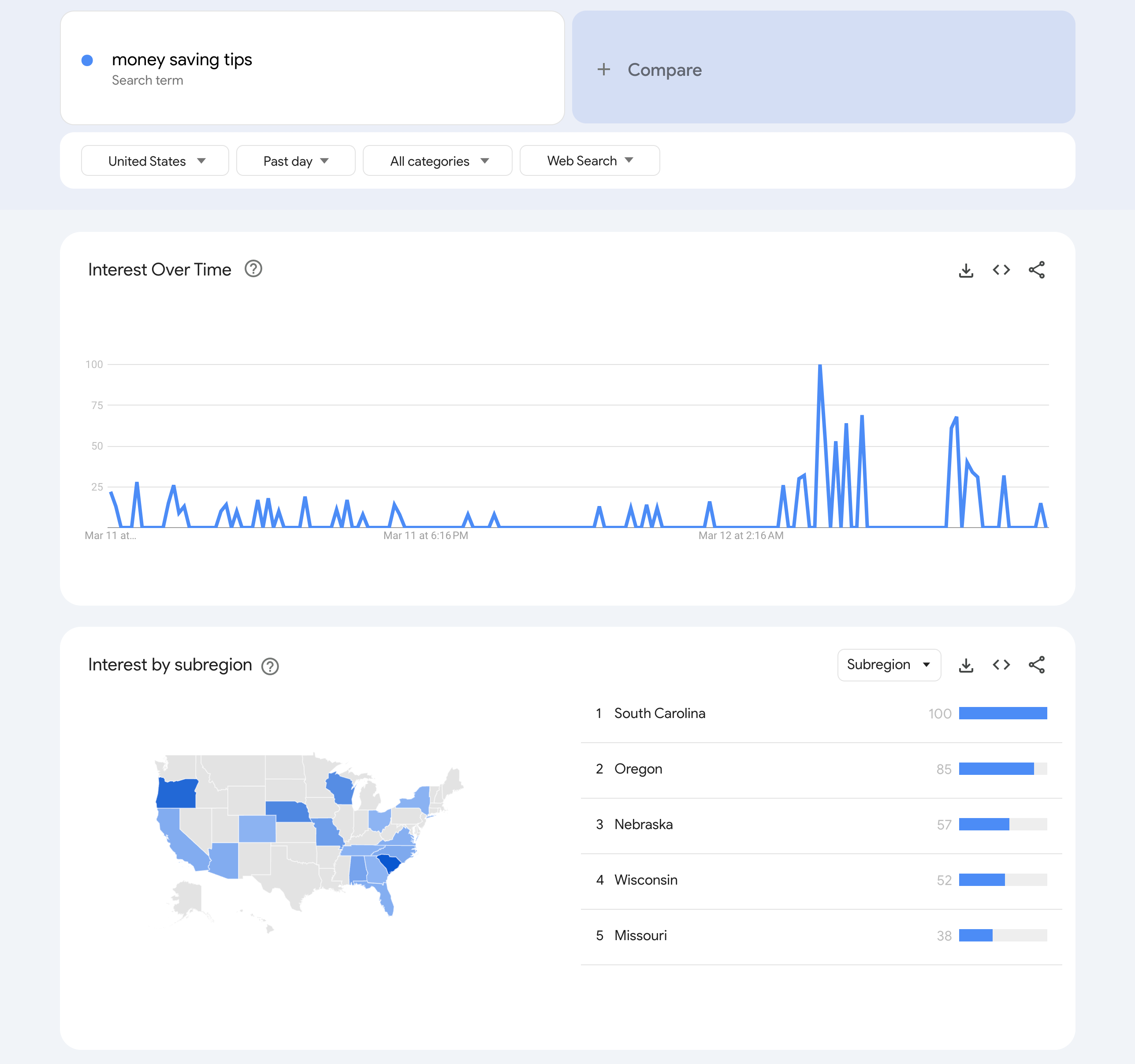 how-to-research-podcast-niche