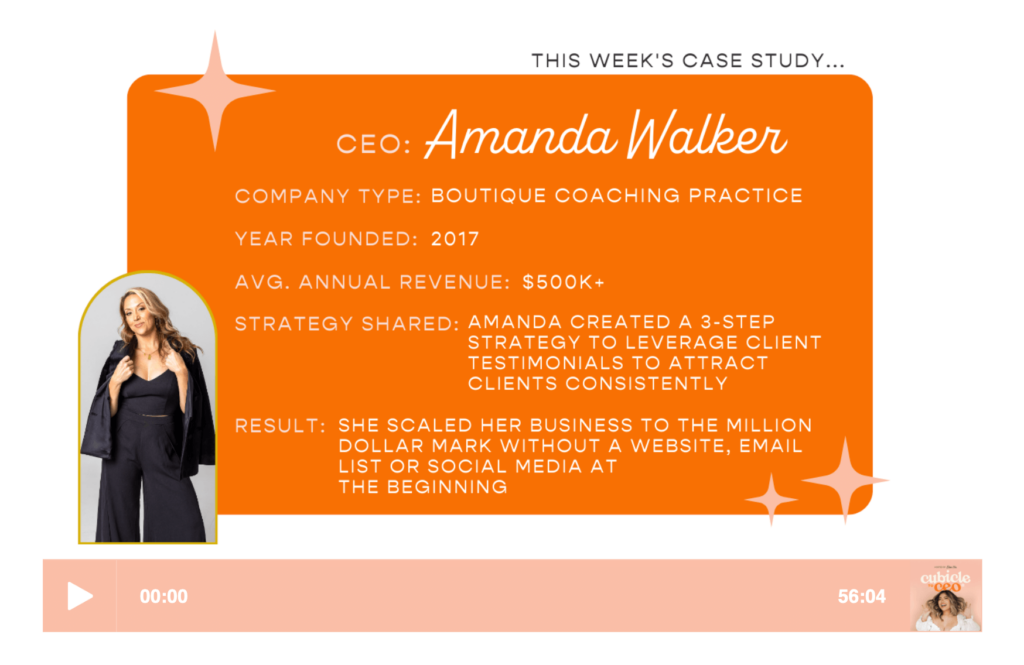 Image of Amanda Walker’s Cubicle to CEO case study podcast episode turned blog post. It points out information such as: CEO, Company Type, Year Founded, Strategy Shared, & Result—which is then covered in the full case study article. 